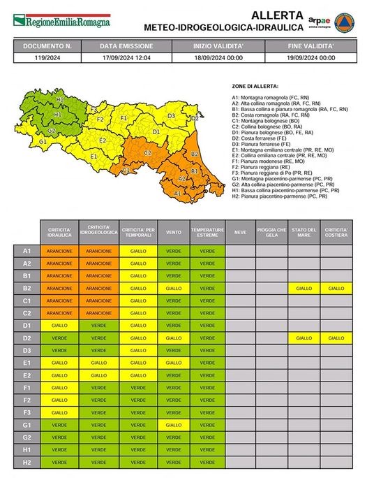 Allerta Meteo 119/2024 del 17 settembre  foto 