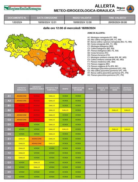 Allerta Meteo 120/2024 del 18 settembre  foto 